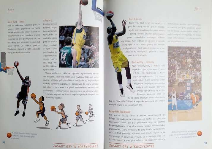 Basketball. History rules of play, training Sports Books \ Basketball