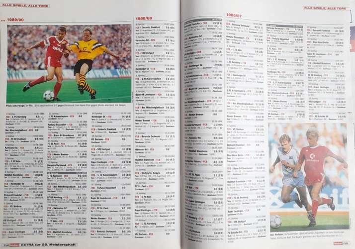 Bayern Munich 25 x German Champion (kicker magazine special edition