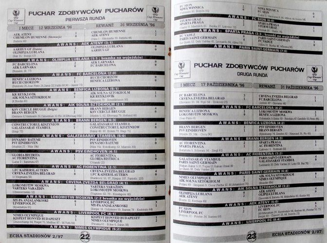 Cup Winners Cup's and UEFA Cup 1996/1997 (Stadiums Shades) Sports