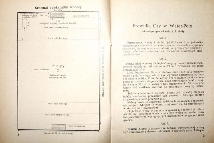 International WaterPolo Game Rules with commentary (1948) Sports