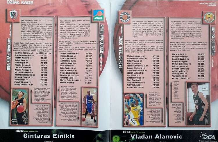 Poland Basketball League 2001-2002 Fans Guide (Magazyn Sportowy