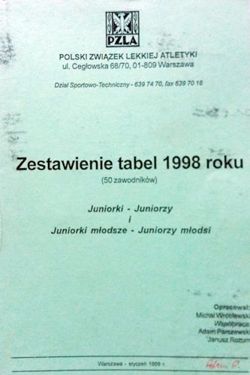 Summary tables 1998 years Junior, Junior younger Polish Athletics Federation