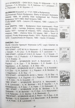 Alphabet of Gdansk speedway
