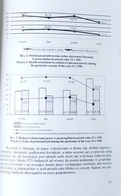 The Biology and Social Basics of Physical Education and Sport