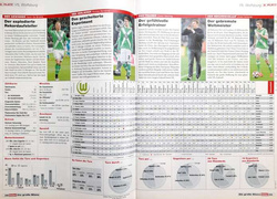 The Bundesliga 2014/2015 season summary (Kicker magazine)