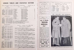 Speedway Annual 1951 (Great Britain)