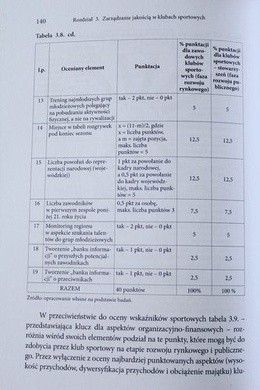 Quality management in a sports club
