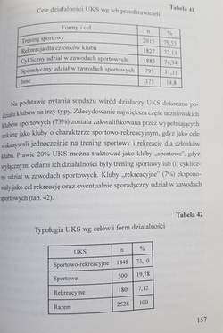 The range and actual functions of student sports clubs in school sports in Poland