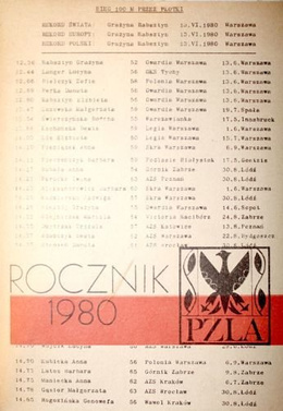 Yearbook 1980 of Polish Athletic Association (volume I and II)