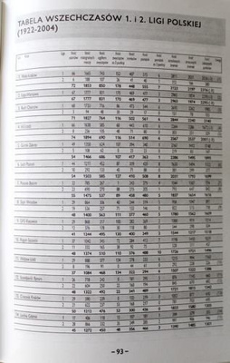 Football mini encyclopedia (volume XIX-XX)