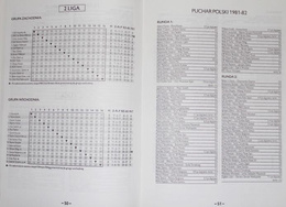 Football mini encyclopedia. History of Polish football 1962-2004 (volume XVII-XVIII)