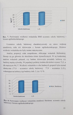 Dance and related arts in science and practice (AWF Katowice)