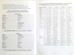Calendar and regulations of sports events in the Kuyavian-Pomeranian Voivodeship