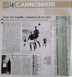 Serie A 2002/2003 fan's guide (Sport Week - La Gazzetta dello Sport)