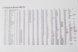 Irish Football Handbook 1993-94