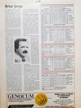 Record Revista magazine. Champions coaches