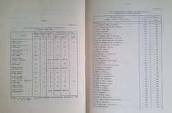 An outline of the history of Polish Sokol sport movement