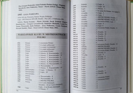 75 years of Warsaw district Football Association