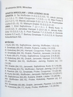 Speedway fights Leszno - Wrocław. Part III (2017-2024)