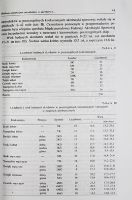 "Physical education and sport" quarterly magazine Volume XLI nr 4/1997