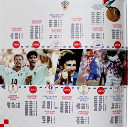 FIFA World Cup Russia 2018. The Official Guide of Croatia National Football Team