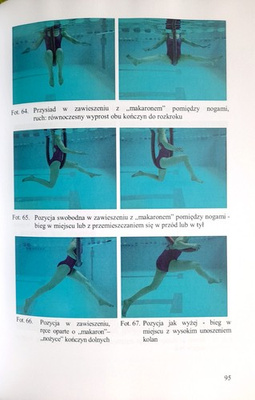 Aqua Fitness