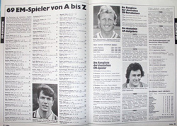 UEFA Euro England 1996 Fan's Guide (kicker)