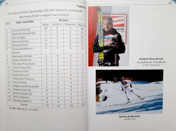 Activities of the Academy of Physical Education in Katowice for the development of winter sports