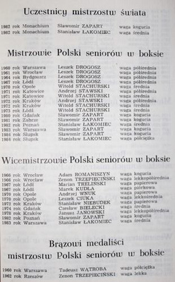 40 years of GKS Blekitni Kielce