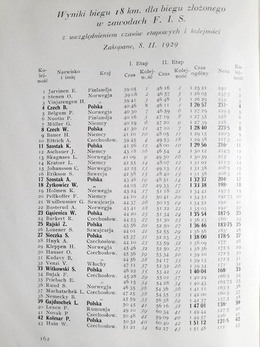 The Polish skiing. Volume III of Polish Ski Association Yearbook (1929)