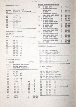 Men's javelin throw. Volume I