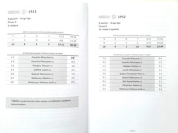 Bzura Chodakow. League history of the club