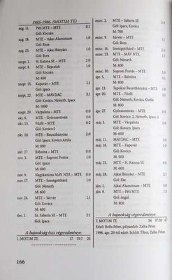 First Gymnastic Association Mosonmagyarovari. The story 1904-2004