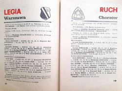 Poland I & II League Spring 1991 round Fan's Guide (Pilka Nozna magazine)