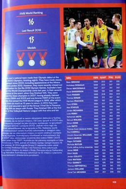 FIVB Volleyball Nations League 2019 official programme