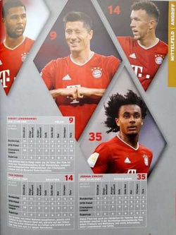 Triple 2020. FC Bayern