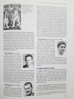 The Golden Book of Volleyball (Czech Republic)