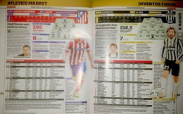 UEFA Champions League 2014/2015 Fans Guide (Przeglad Sportowy)