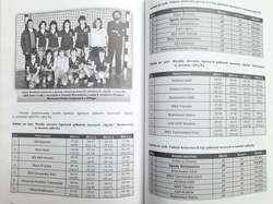 100 years of Sport Club Zgoda Bielszowice 1920-2020