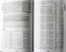 The New Wunderteam? The place of Polish athletic in the World 2011-2016