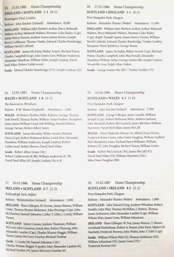 The Complete Scotland FC 1872-2008