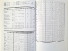 European football international line-ups and statistics. Volume 6