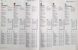 Ligue 2 and National 2018/2019 fan's guide (France Football)