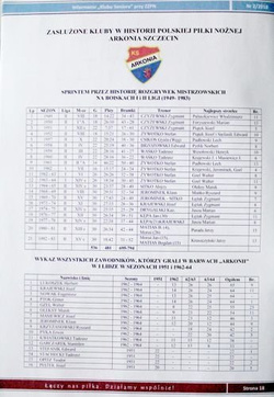 The Guide of Seniors Club West Pomeranian Football Association (nr 2/2018)