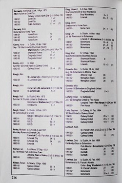 Irish Football Handbook 1993-94