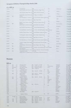 European Athletics Championships Berlin 2018 Statistics Handbook