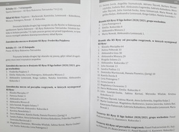 10th anniversary of KS Rysy 2012-2022