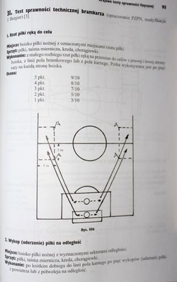 Football. The special fitness (exams)