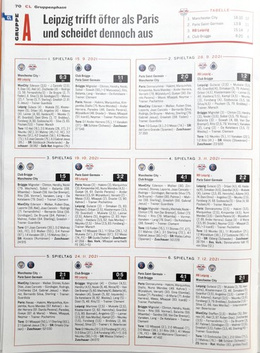 UEFA European Cups' 2022 play off round Fan's Guide (kicker special edition)