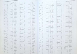 European Athletics Championships Berlin 2018 Statistics Handbook